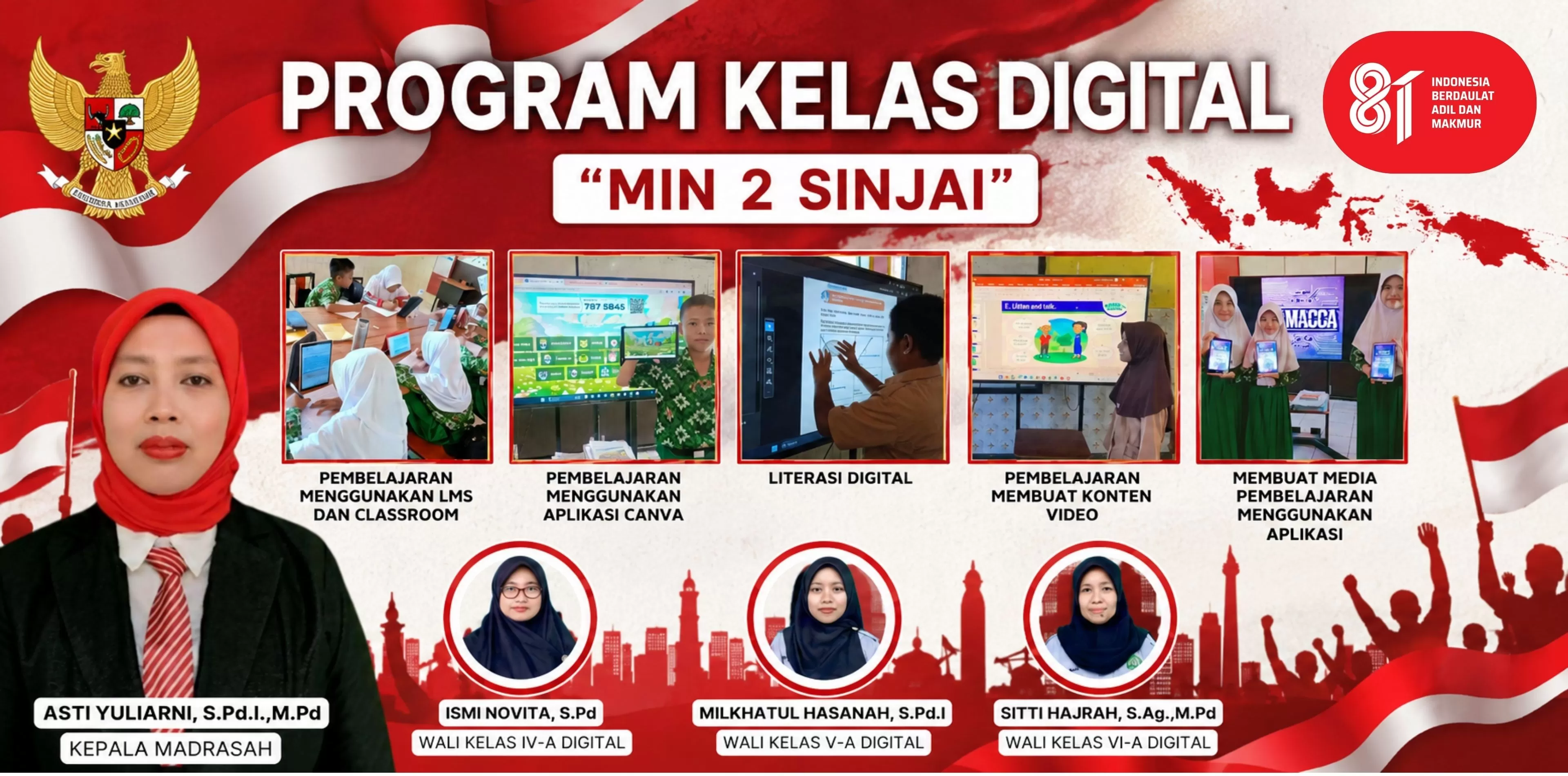 MIN 2 Sinjai